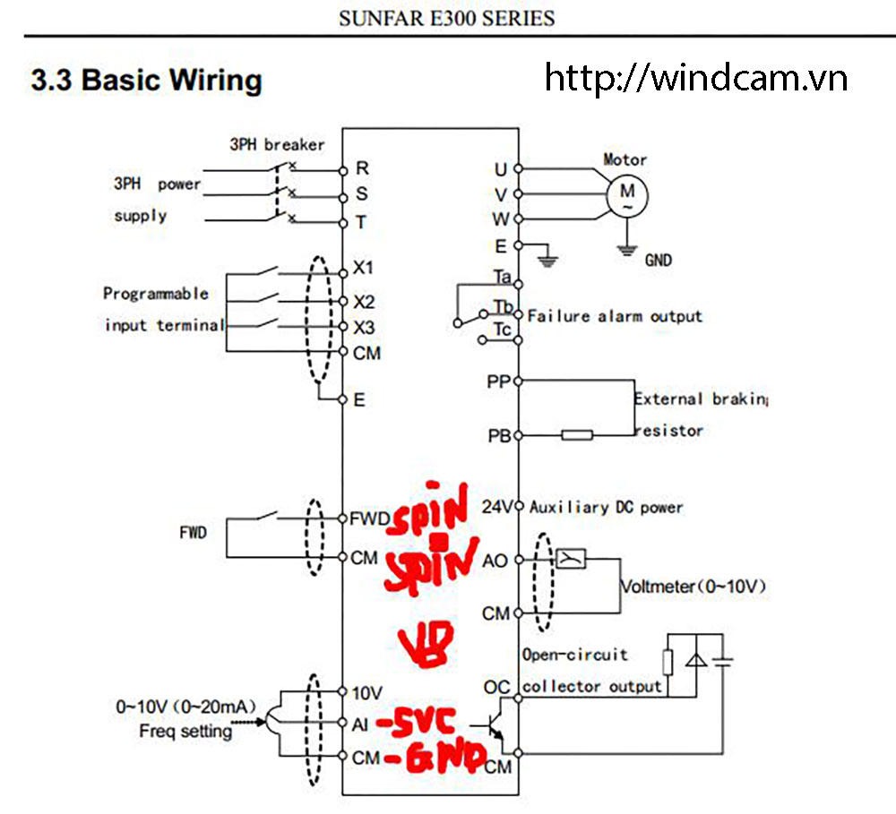 Cách cài đặt Biến tần Sunfar E300 (1)