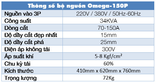 Thông số kỹ thuật bộ nguồn Plasma Omega-150P