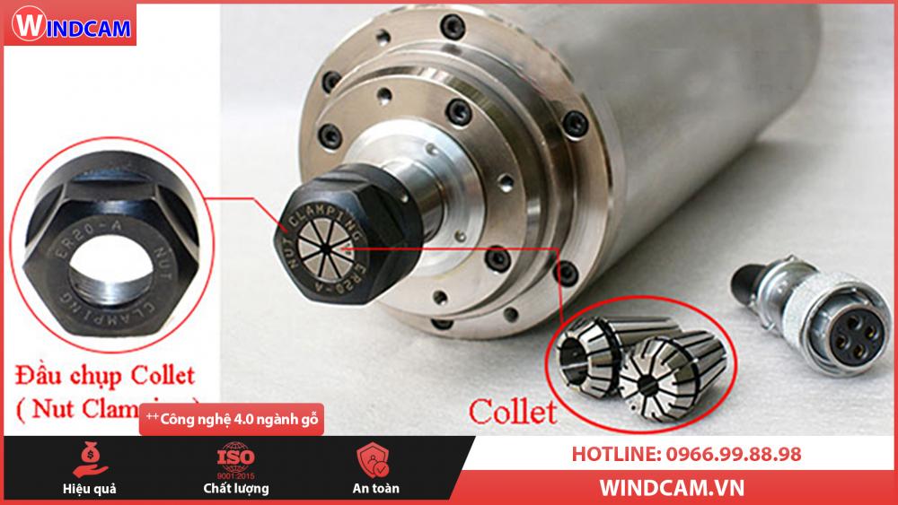 Phương pháp hoạt động nâng cao tuổi thọ củ đục Spindle